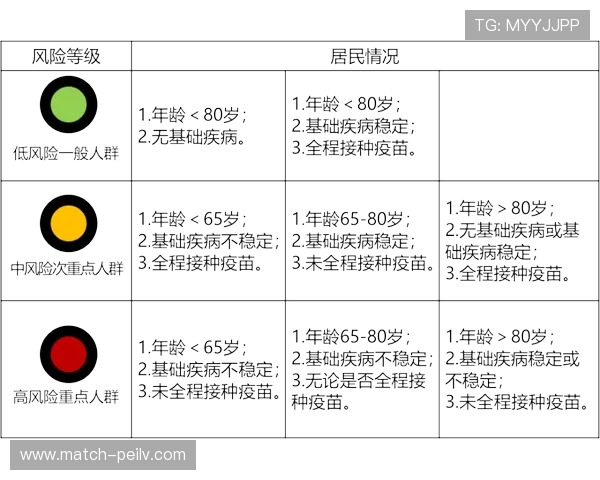 走地波胆怎么补单稳避坑指南品牌入口下载评测