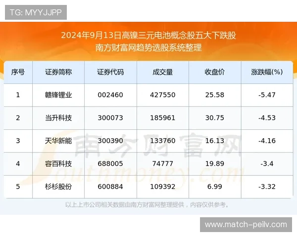 波胆高赔率平台推荐避坑指南电子真人极速提现